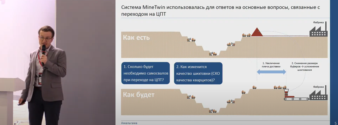 Future of Mining