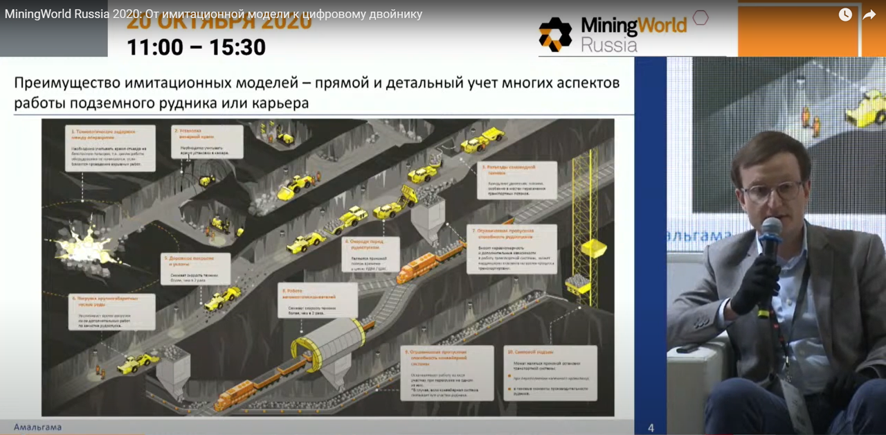 MiningWorld Russia 2020